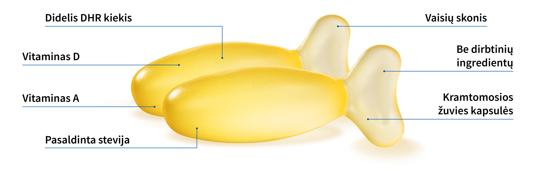  Natural Pharmaceuticals „OmegaMarine Junior+“ Geltonos kramtomosios žuvies kapsulės su vitaminais A, D, E be dirbtinių ingredientų, saldintos stevija, vaisių skonis.